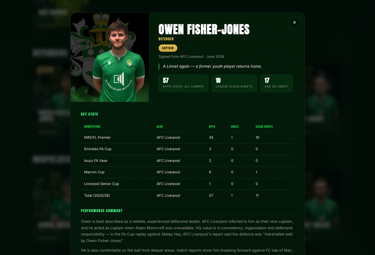 Every player gets their own page